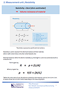 Measurement principles & methods of Resistance Download by PDF file